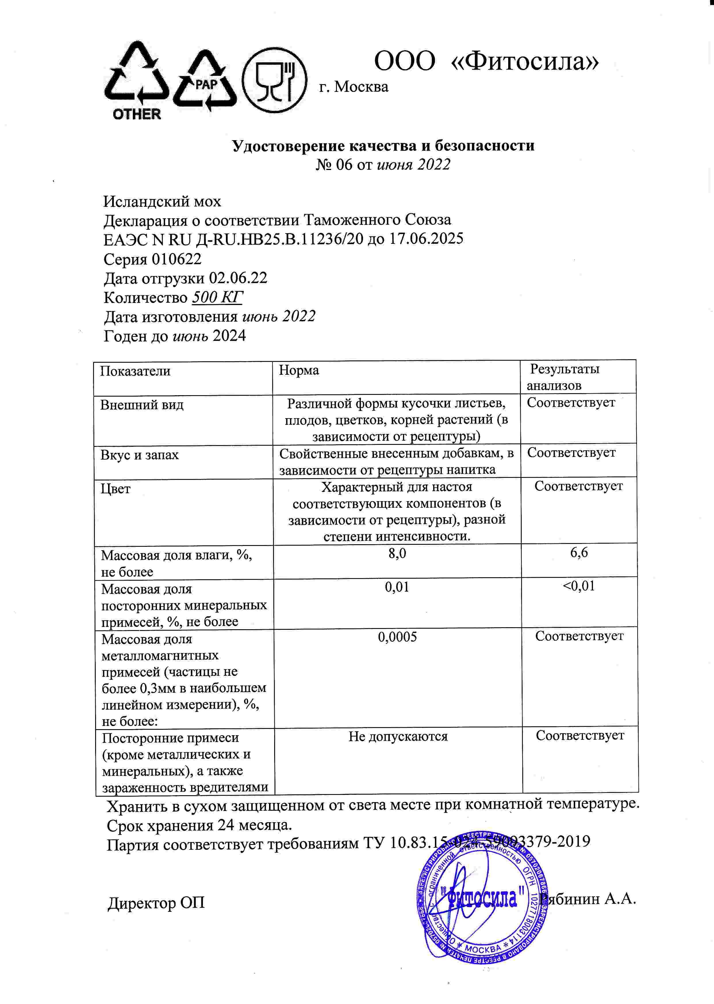 Паспорт №010622